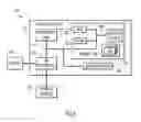 Fig. 07 - Compression and optimization of a specified schema that performs analytics on data within data systems