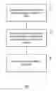 Fig. 08 - Compression and optimization of a specified schema that performs analytics on data within data systems