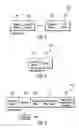 Fig. 03 - Recovering from a pending uncompleted reorganization of a data set