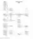 Fig. 07 - CONTROL TRANSFER OF SHARED CONTENT