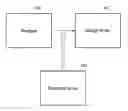 Fig. 01 - PROTECTION METHOD AND DEVICE FOR METADATA OF FILE