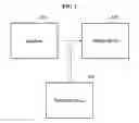 Fig. 02 - PROTECTION METHOD AND DEVICE FOR METADATA OF FILE