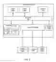 Fig. 08 - Single phase transaction commits for distributed database transactions
