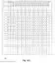 Fig. 10 - Method, apparatus, and computer-readable medium for ingesting semi-structured data in a columnar format