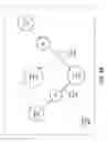 Fig. 07 - Data source identification mapping in blended data operations