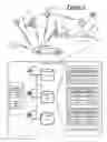Fig. 02 - Customer vehicle data security method