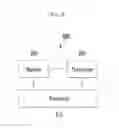 Fig. 09 - Method and apparatus for deduplicating encrypted data