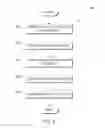 Fig. 03 - Data consistency maintenance for sequential requests