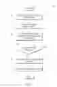Fig. 04 - Data consistency maintenance for sequential requests