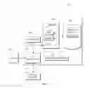 Fig. 06 - Data consistency maintenance for sequential requests