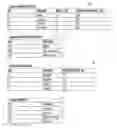 Fig. 01 - Framework for joining datasets