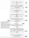 Fig. 01 - Natural language comprehension system