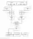 Fig. 01 - Automated creation of join graphs for unrelated data sets among relational databases