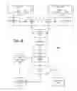 Fig. 07 - Automated creation of join graphs for unrelated data sets among relational databases