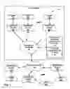 Fig. 02 - Modified data query function instantiations