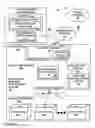 Fig. 03 - Modified data query function instantiations
