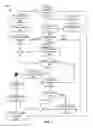 Fig. 08 - Modified data query function instantiations