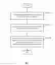 Fig. 01 - Allocation of tenants to database services