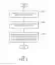 Fig. 03 - Allocation of tenants to database services