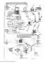 Fig. 01 - METHOD FOR DETERMINING IDENTIFICATION OF AN ELECTRONIC DEVICE