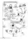 Fig. 02 - METHOD FOR DETERMINING IDENTIFICATION OF AN ELECTRONIC DEVICE