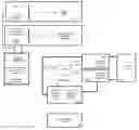 Fig. 01 - Evaluation of a training set