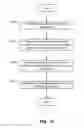 Fig. 11 - Searching based on application usage