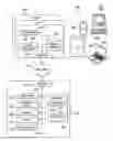 Fig. 01 - Fuzzy substring search