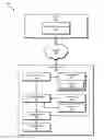 Fig. 01 - Systems and methods for enabling search services to highlight documents