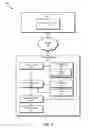 Fig. 03 - Systems and methods for enabling search services to highlight documents