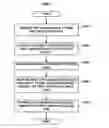 Fig. 01 - Combining search results to generate customized software application functions