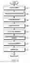 Fig. 07 - MOBILE DEVICE AND METHOD OF ACQUIRING AND SEARCHING FOR INFORMATION THEREOF