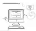Fig. 01 - Search results modulator