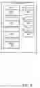Fig. 03 - Propagating computable dependencies within synchronized content items between first and third-party applications