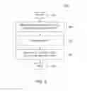 Fig. 04 - SYSTEM AND METHOD FOR A DISTRIBUTED REPLICATION LOCK FOR ACTIVE-ACTIVE GEO-REDUNDANT SYSTEMS