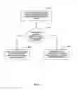 Fig. 05 - SYSTEM AND METHOD FOR AGGREGATING, CLASSIFYING AND ENRICHING SOCIAL MEDIA POSTS MADE BY MONITORED AUTHOR SOURCES