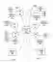 Fig. 01 - RECIPROCAL DATA FILE PUBLISHING AND MATCHING SYSTEM