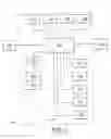 Fig. 03 - RECIPROCAL DATA FILE PUBLISHING AND MATCHING SYSTEM