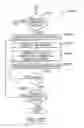 Fig. 10 - RECIPROCAL DATA FILE PUBLISHING AND MATCHING SYSTEM
