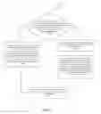 Fig. 14 - Methods, devices, and systems for constructing intelligent knowledge base