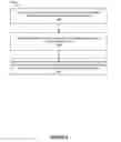 Fig. 05 - Systems and methods to search resumes based on keywords