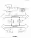 Fig. 09 - Systems and methods to search resumes based on keywords