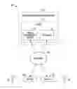 Fig. 01 - Model-based media classification service using sensed media noise characteristics