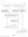 Fig. 04 - SYSTEM AND METHOD FOR TOPIC MODELING USING UNSTRUCTURED MANUFACTURING DATA