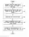 Fig. 01 - System and method for generating media bookmarks