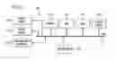Fig. 02 - System and method for generating media bookmarks