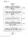 Fig. 03 - System and method for generating media bookmarks