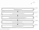 Fig. 01 - Aligning visual content to search term queries