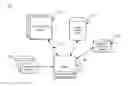 Fig. 01 - On-line content sampling