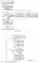Fig. 07 - System and method for asynchronous client server session communication
